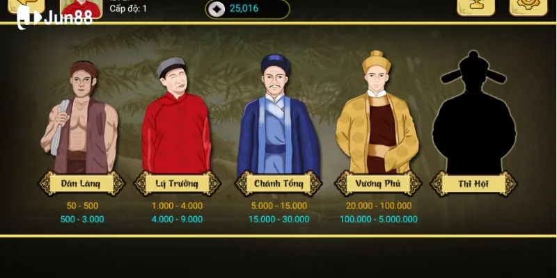 Cách chơi chắn đổi thưởng – Hướng dẫn chi tiết cho người mới 3 Hướng dẫn chia bài