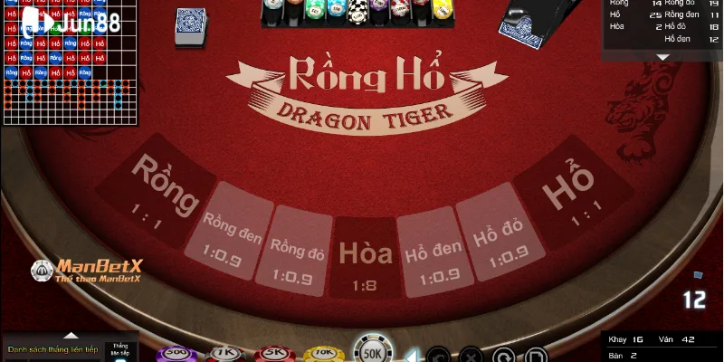 Kỹ thuật chơi rồng hổ - Chơi một lần, thắng mãi mãi với mẹo cao thủ 2 tim-hieu-ky-thuat-choi-rong-ho-hieu-qua-la-gi