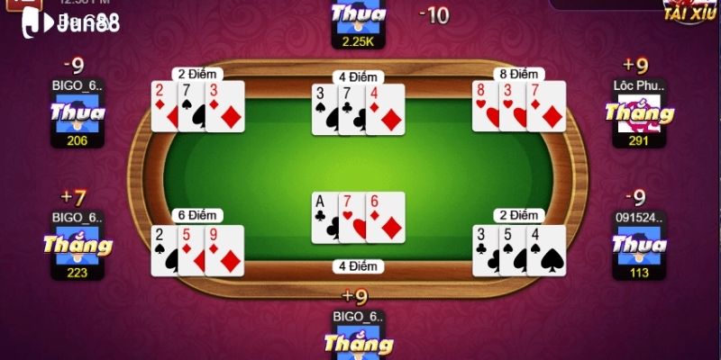 tong-quan-ve-game-bai-truc-tuyen