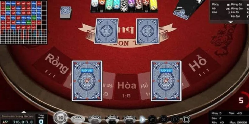 Cách chơi Rồng Hổ online: Chốt cược chuẩn, rinh thưởng khủng 3 Những loại cược phụ trong cách chơi Rồng Hổ online