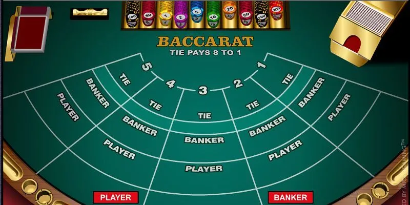 Những sai lầm phổ biến cần tránh khi chơi Baccarat Super Six