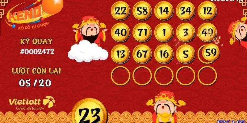 Vì sao mẹo chơi Keno thắng lớn lại thu hút người chơi